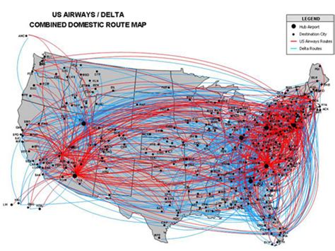 Domestic Route .